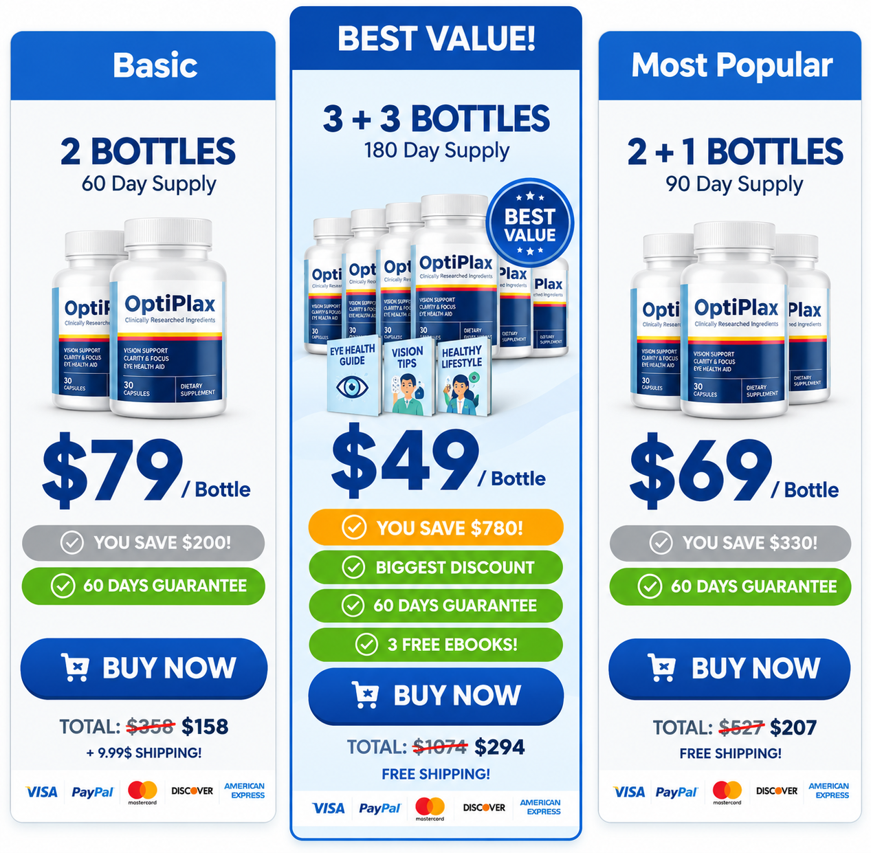 KetoVera Special 75% Discount Pricing